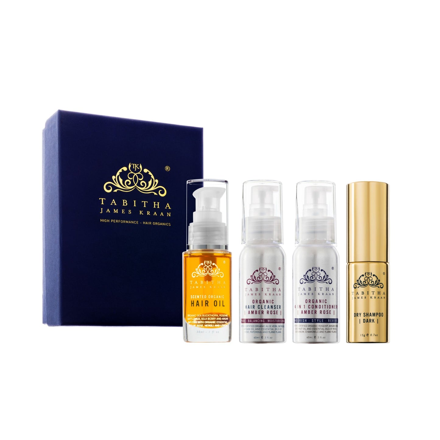 Get Started Set Dark*