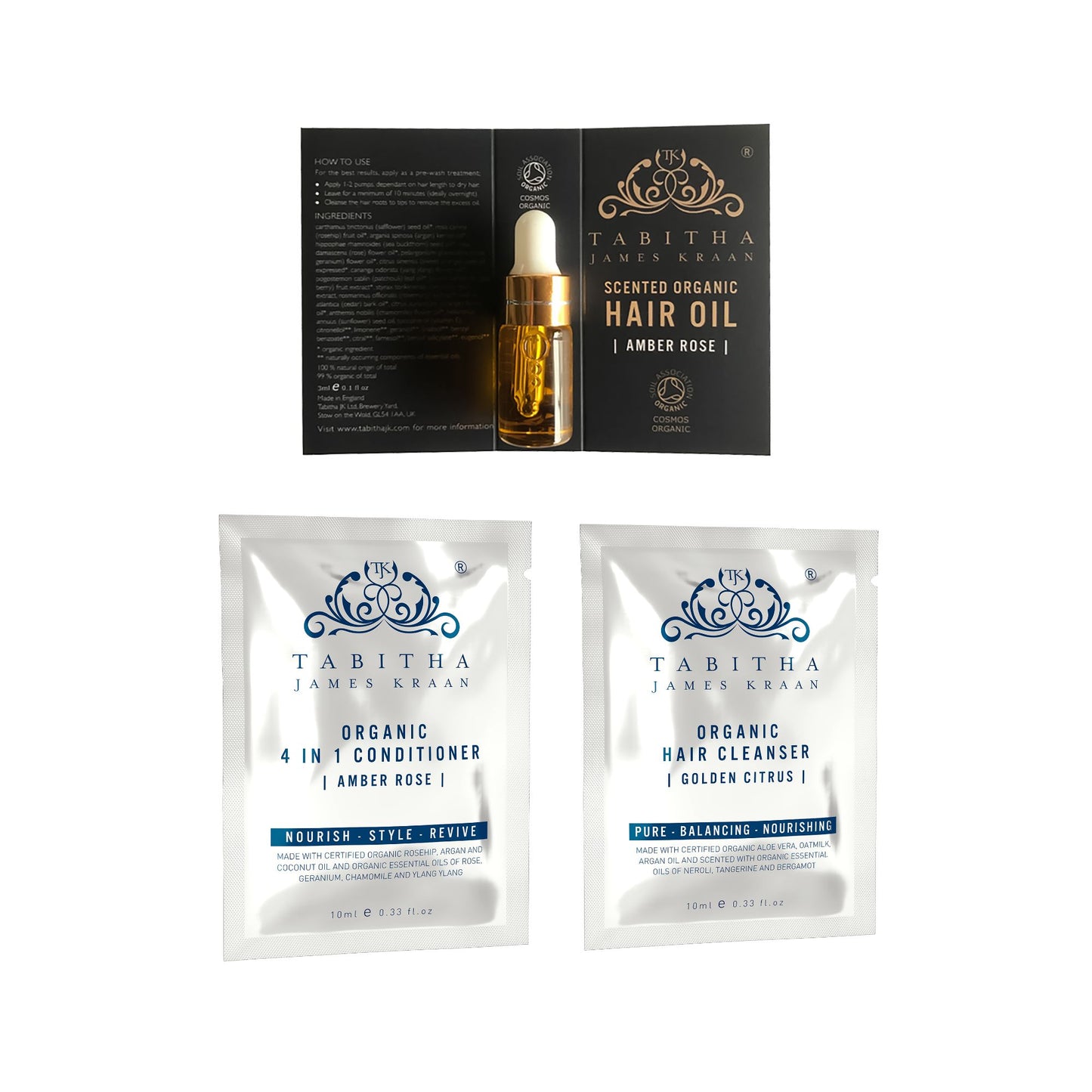 The problem solver - Sample Set*